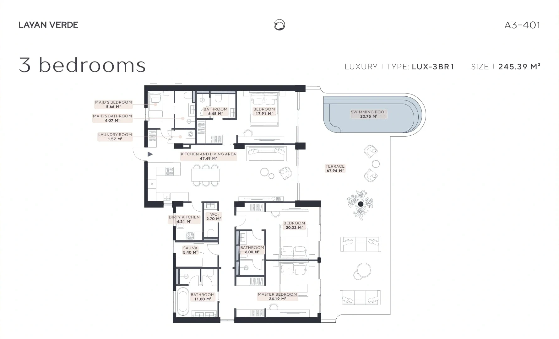 3 BR