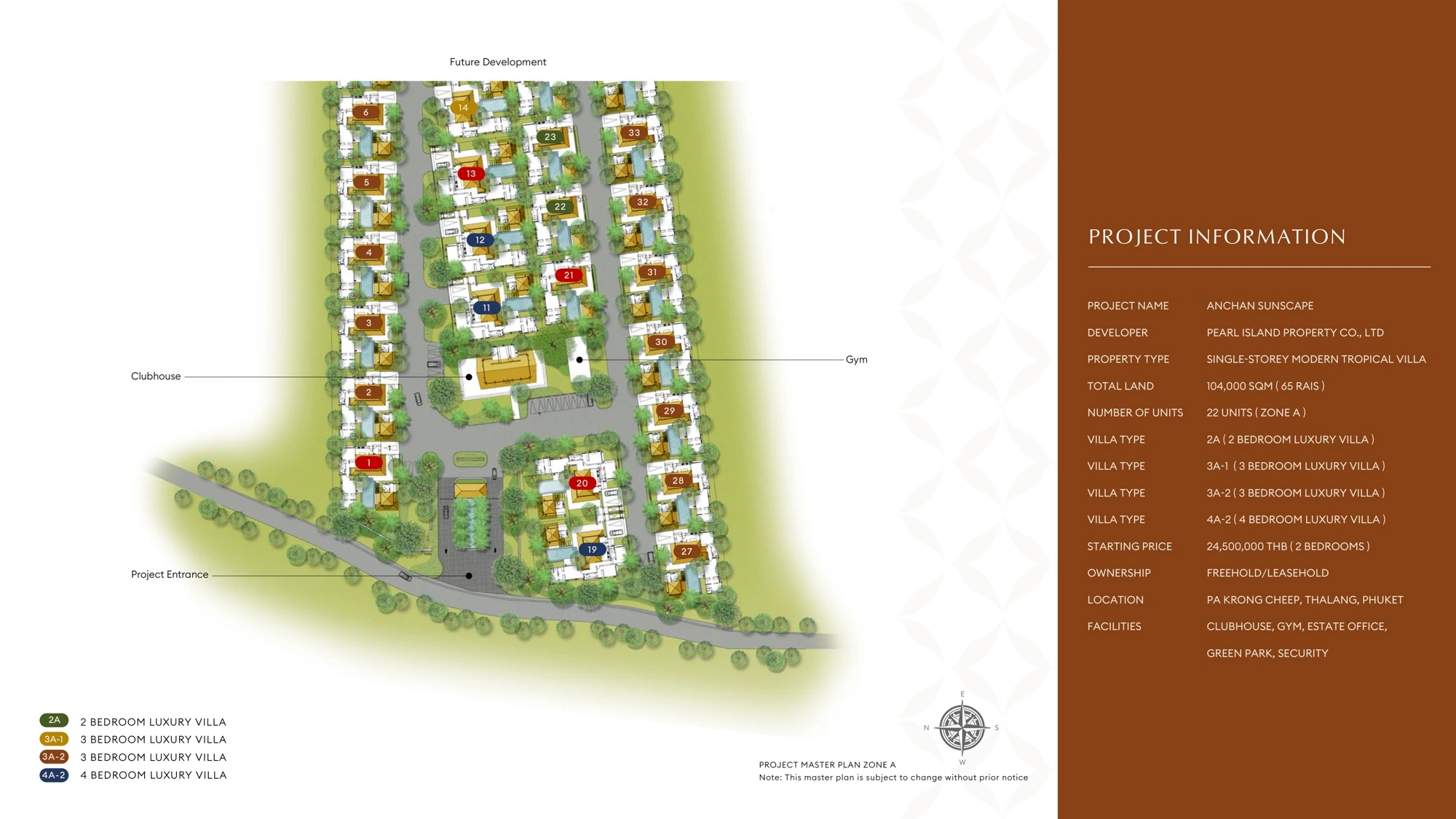 Masterplan