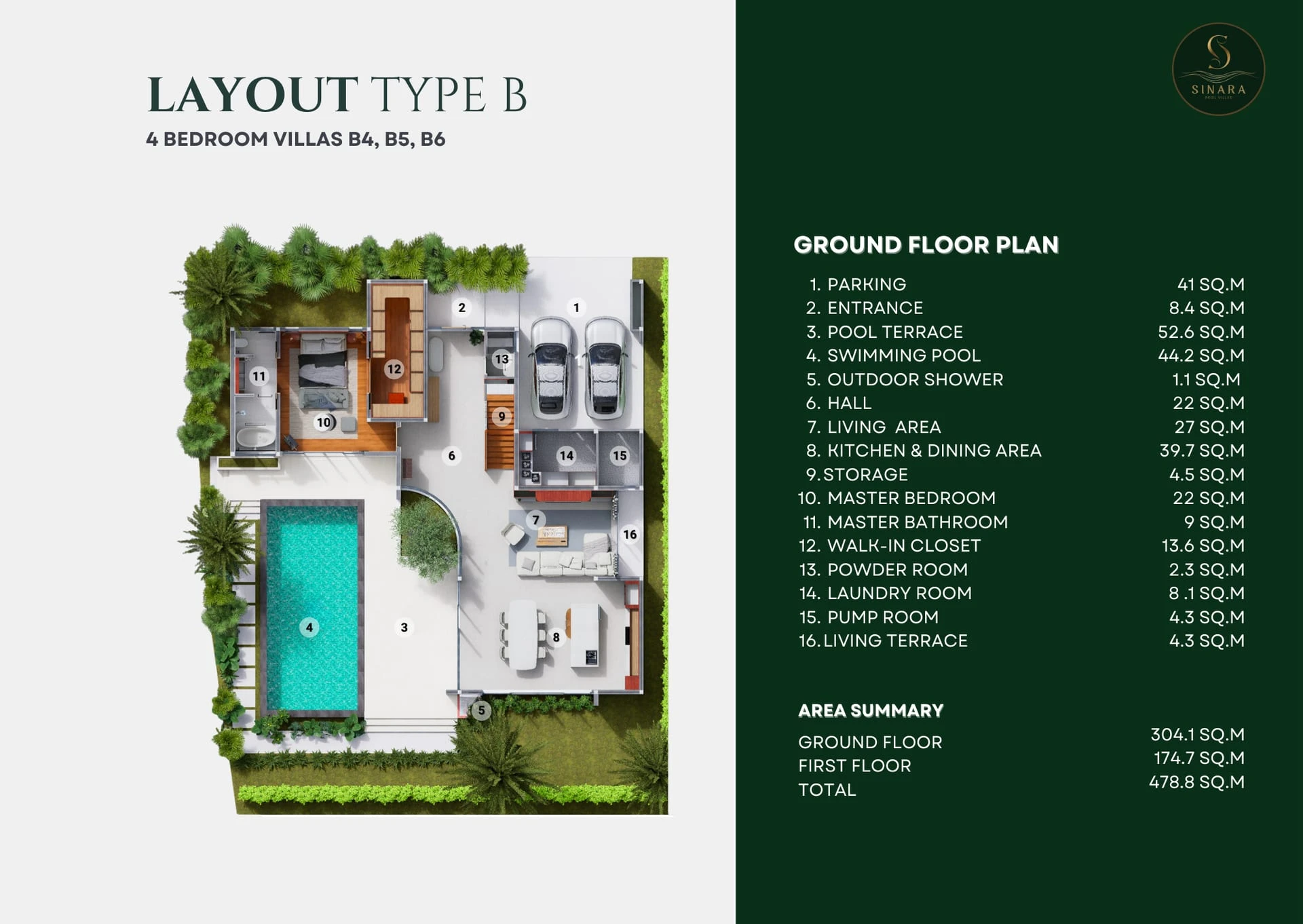 4 BR