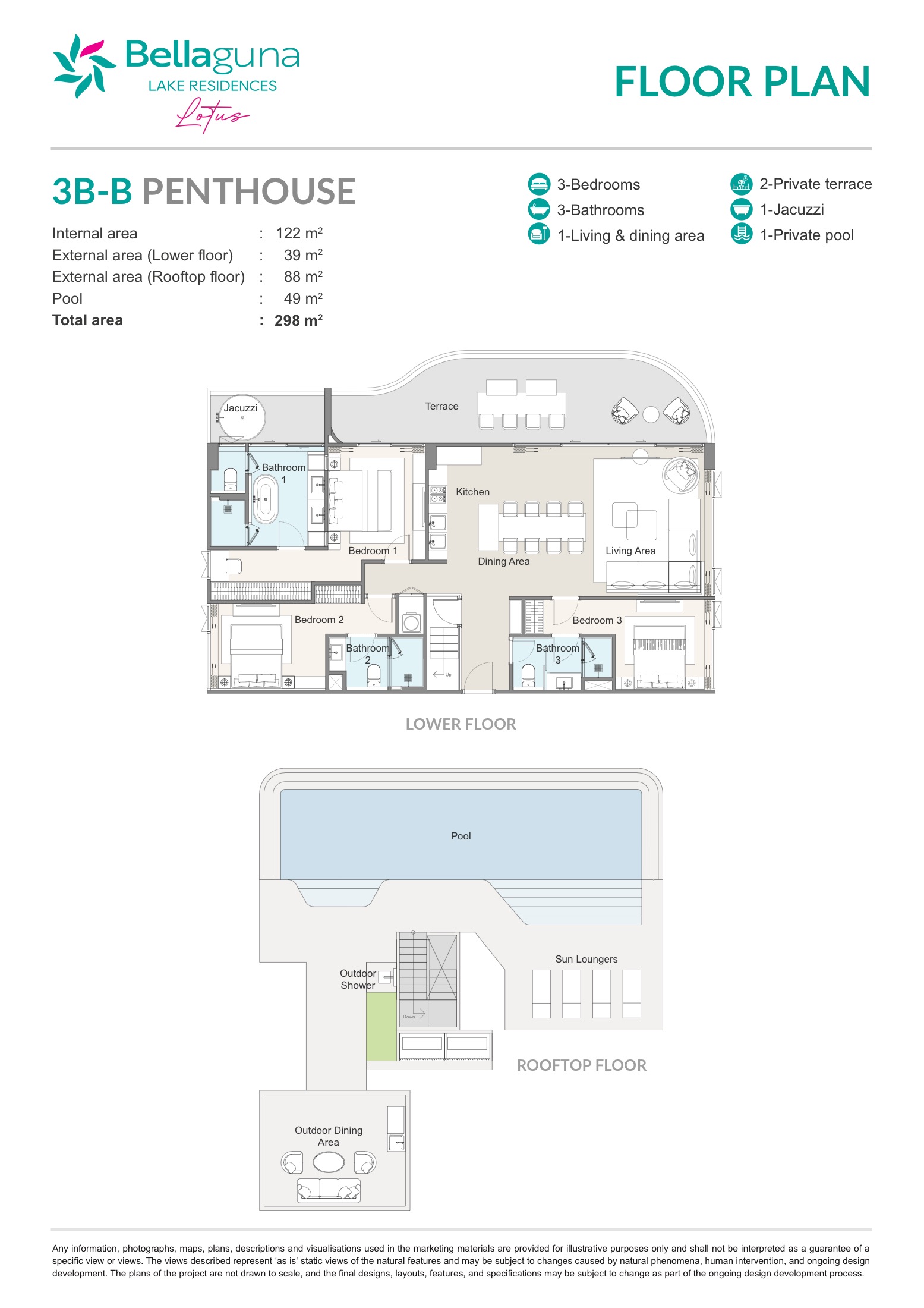3br Penthouse