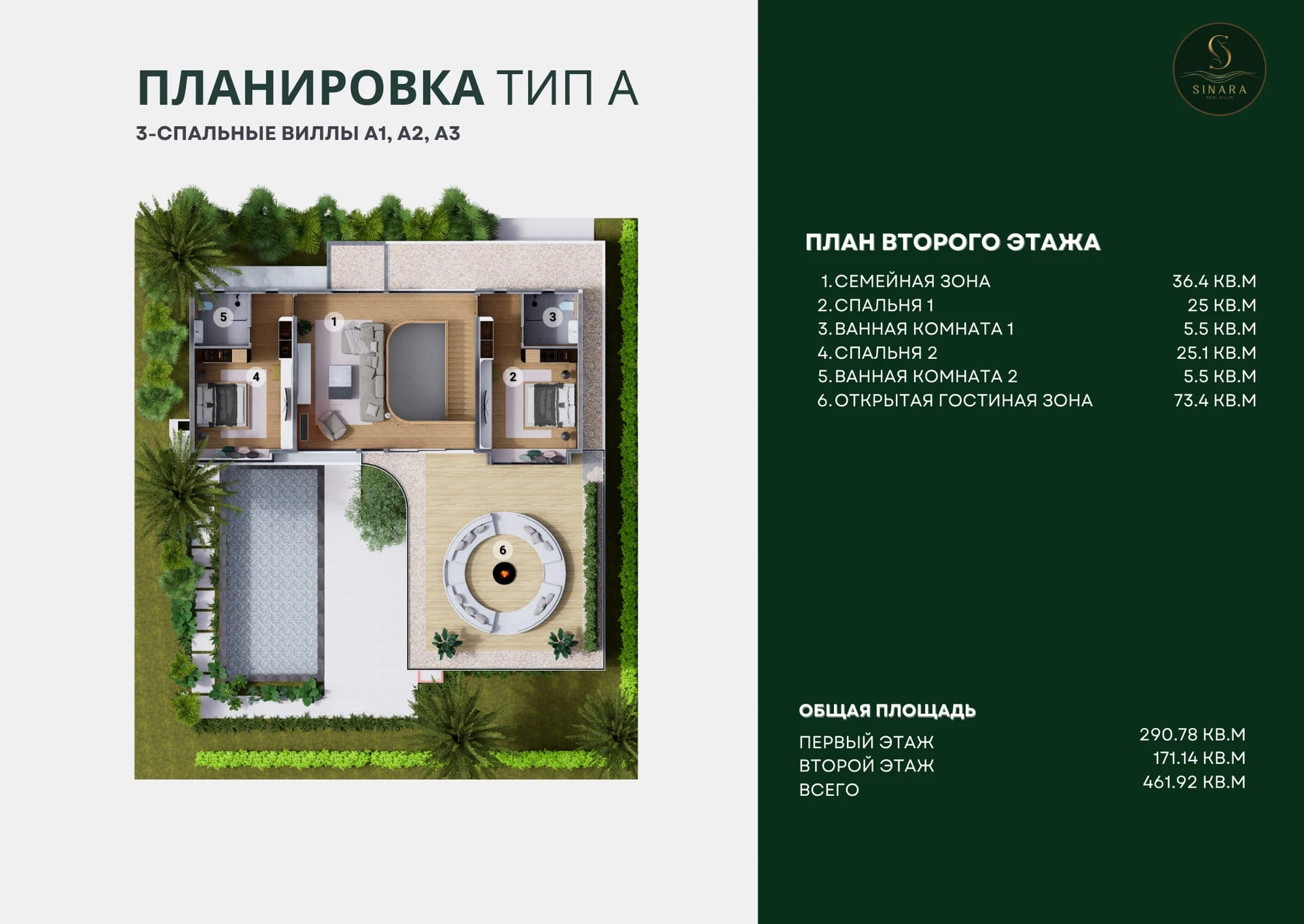 3 BR
