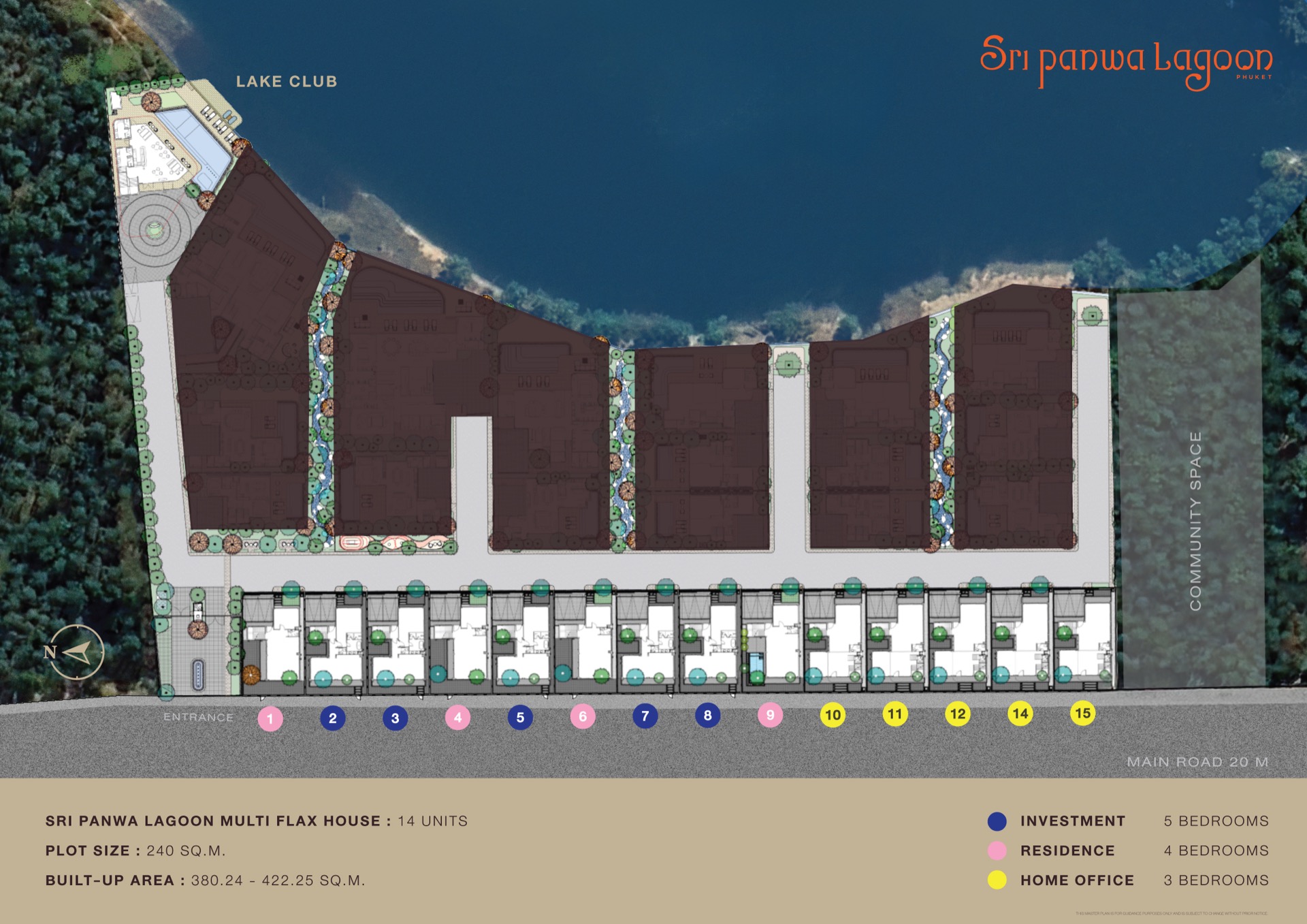 Masterplan Multiflex