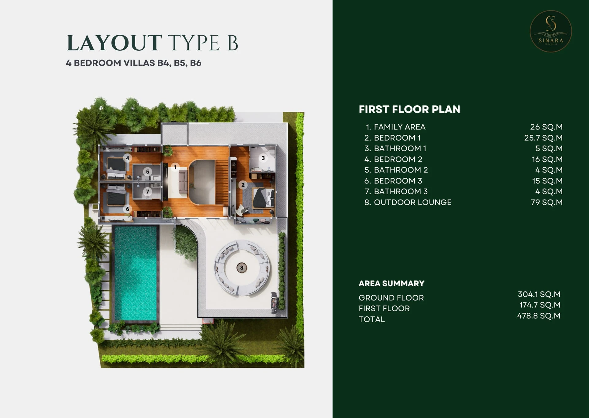 4 BR