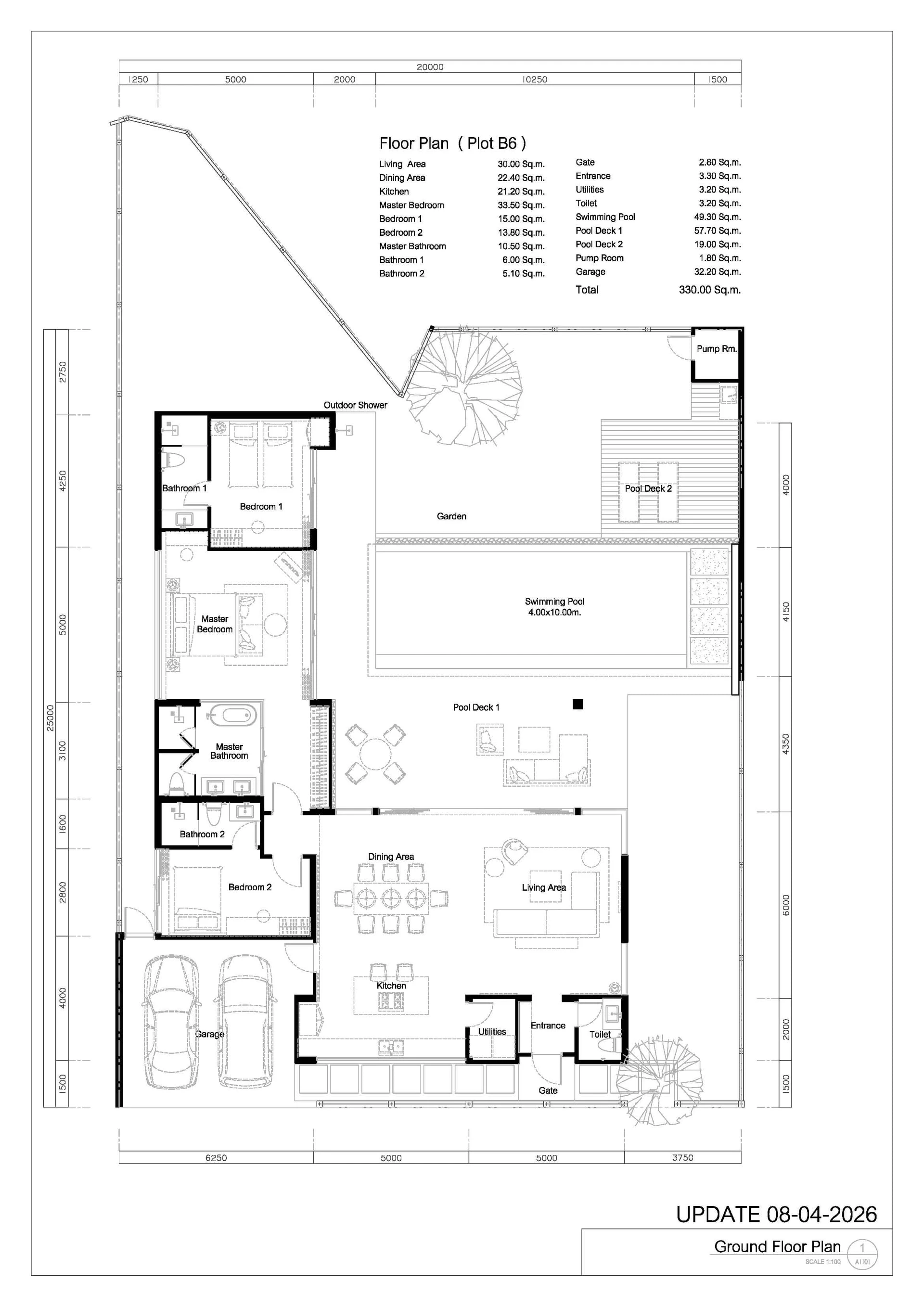 PLOT B6   20260408