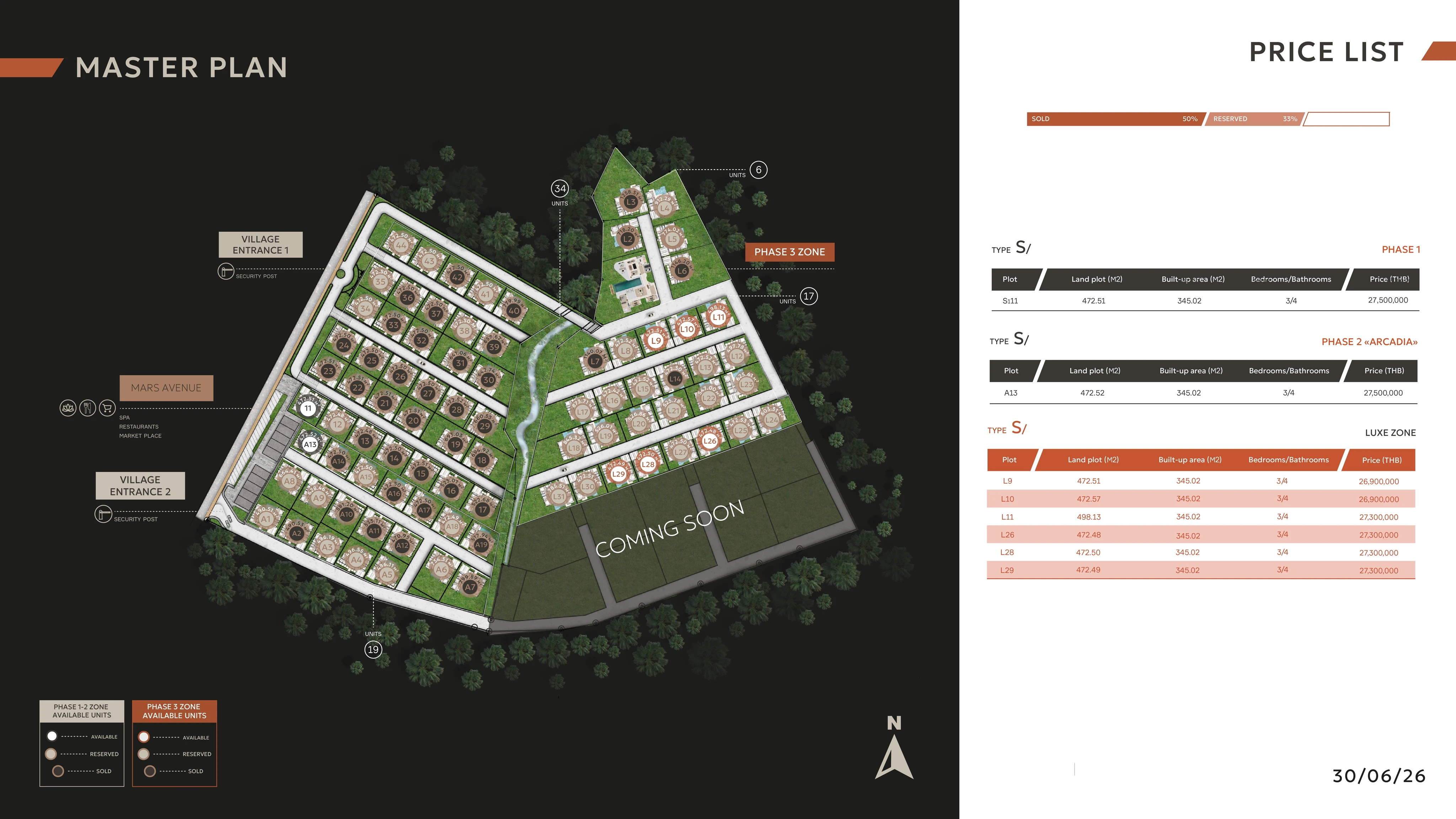 Manor Masterplan_eng with Termsheet.jpeg