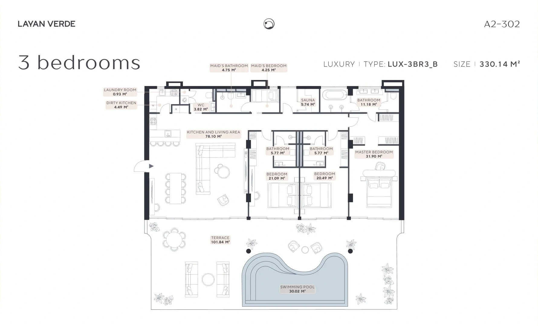 3 BR