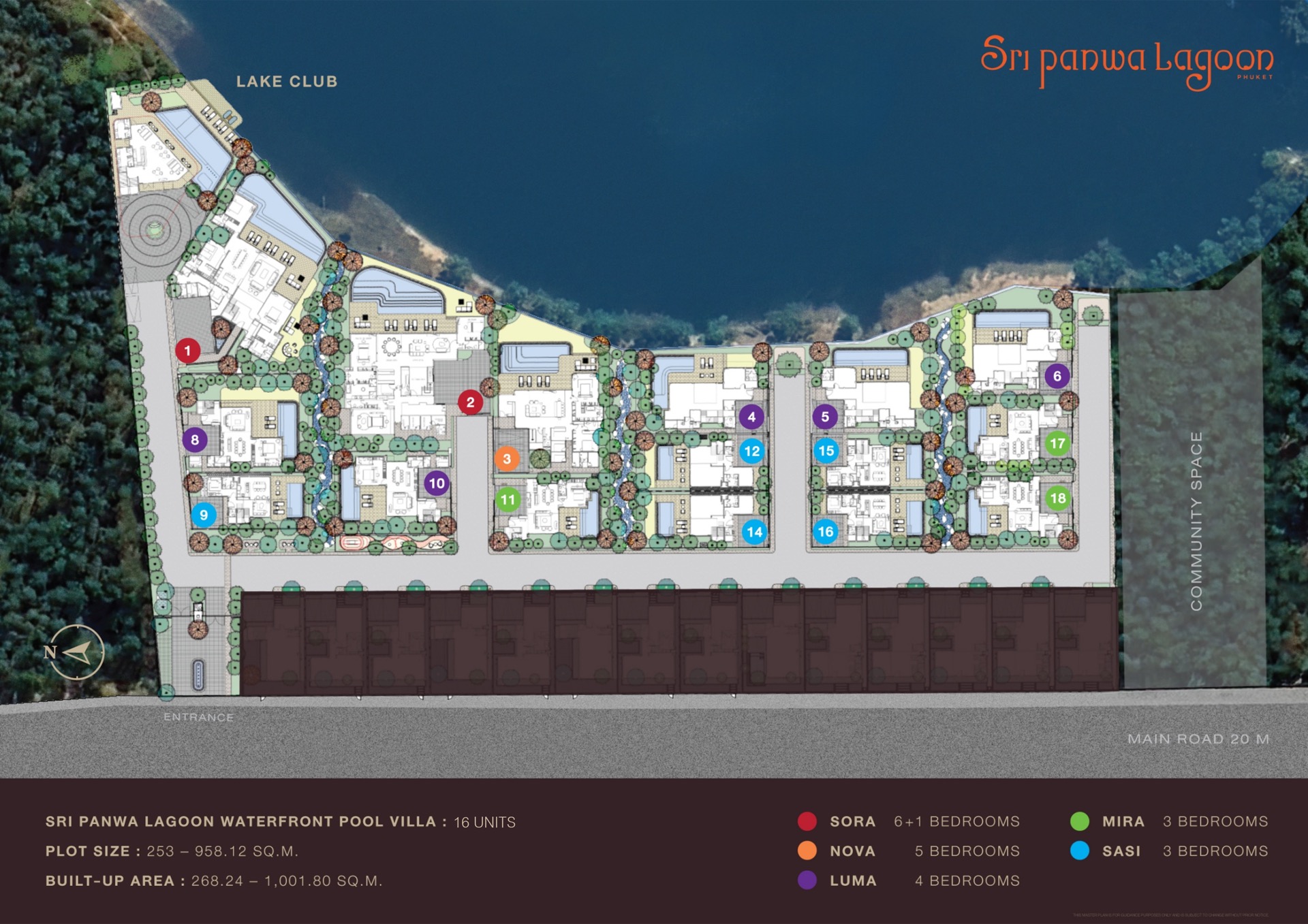 Masterplan Waterfront