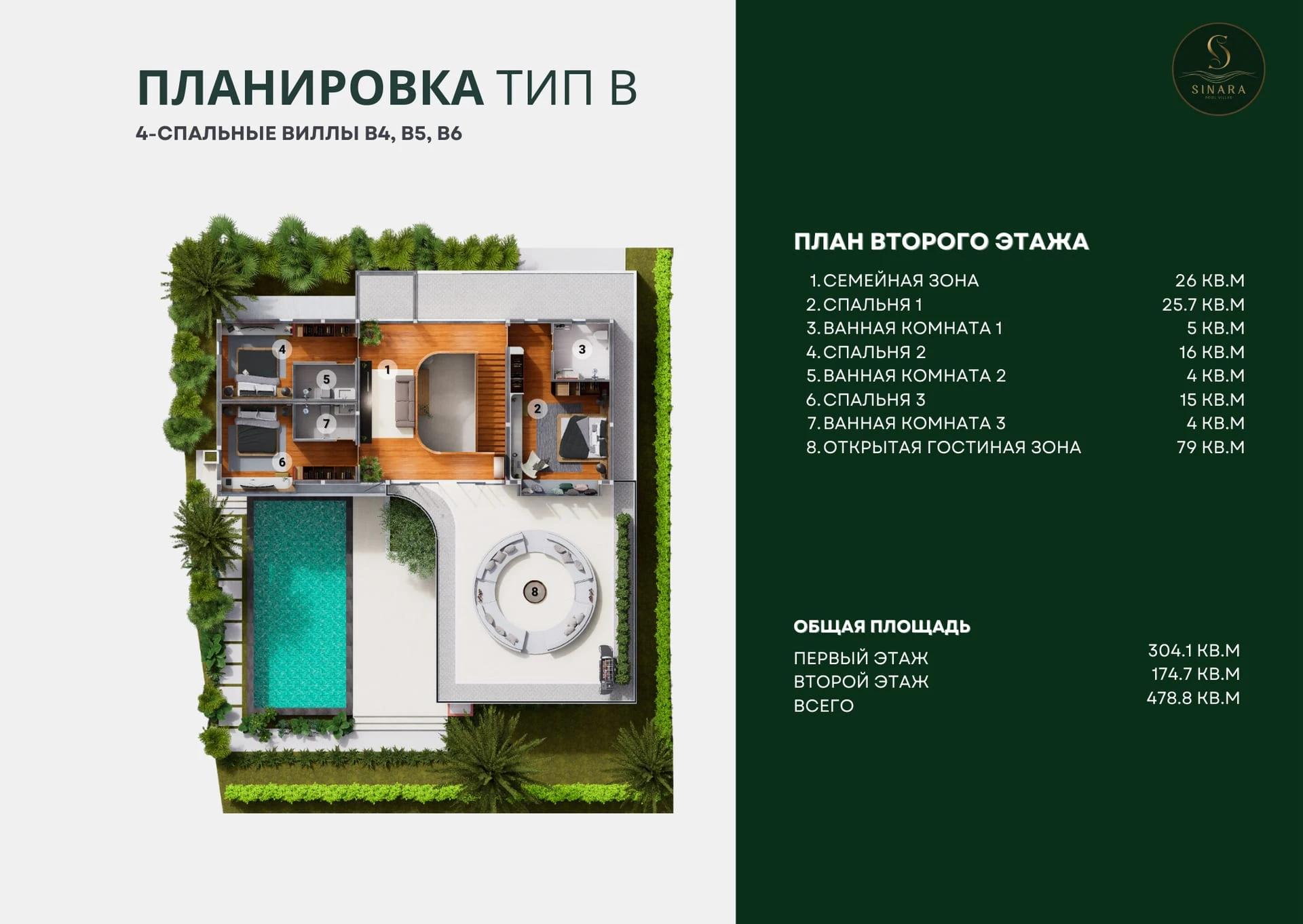 4 BR