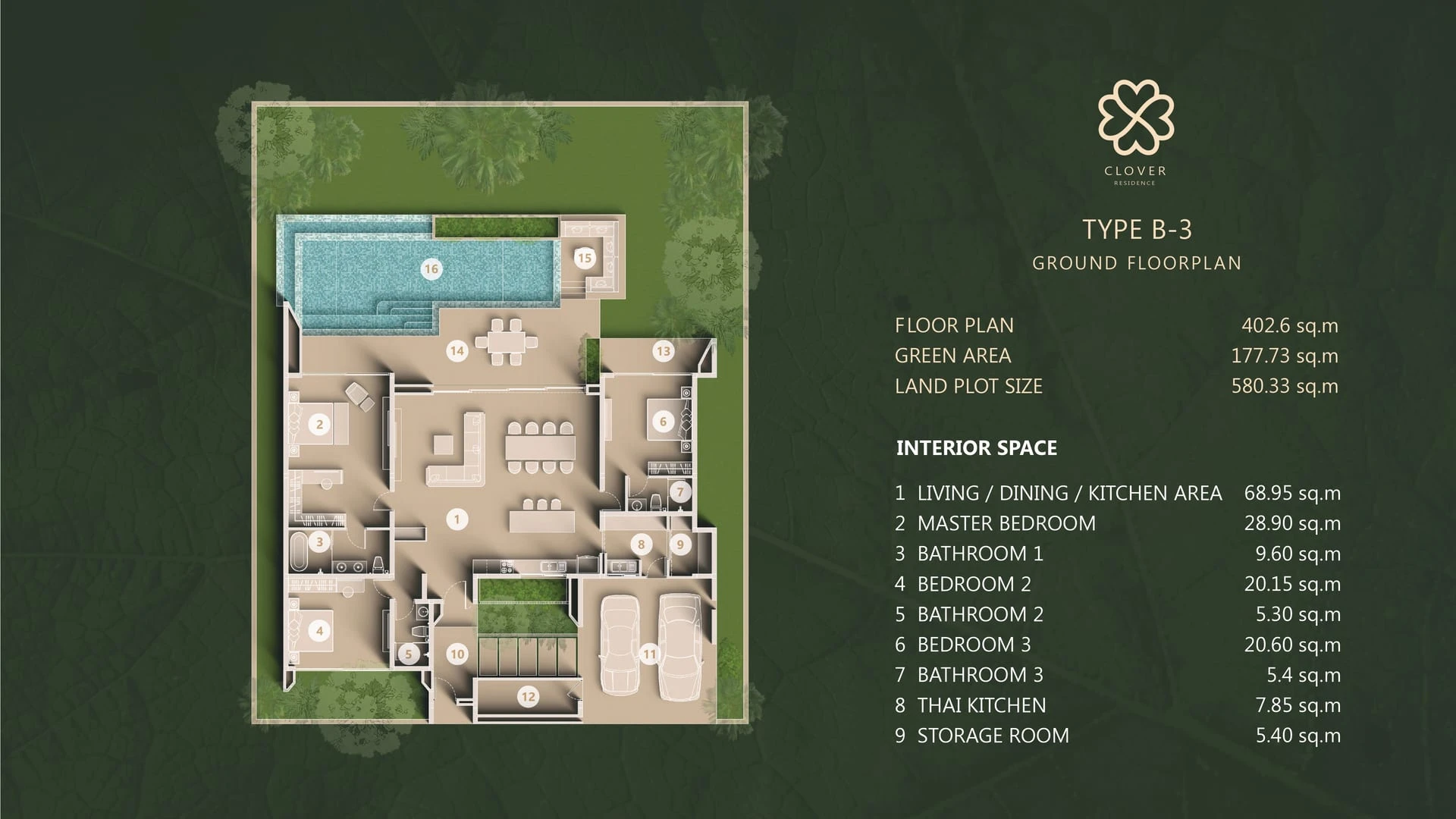 3 BR