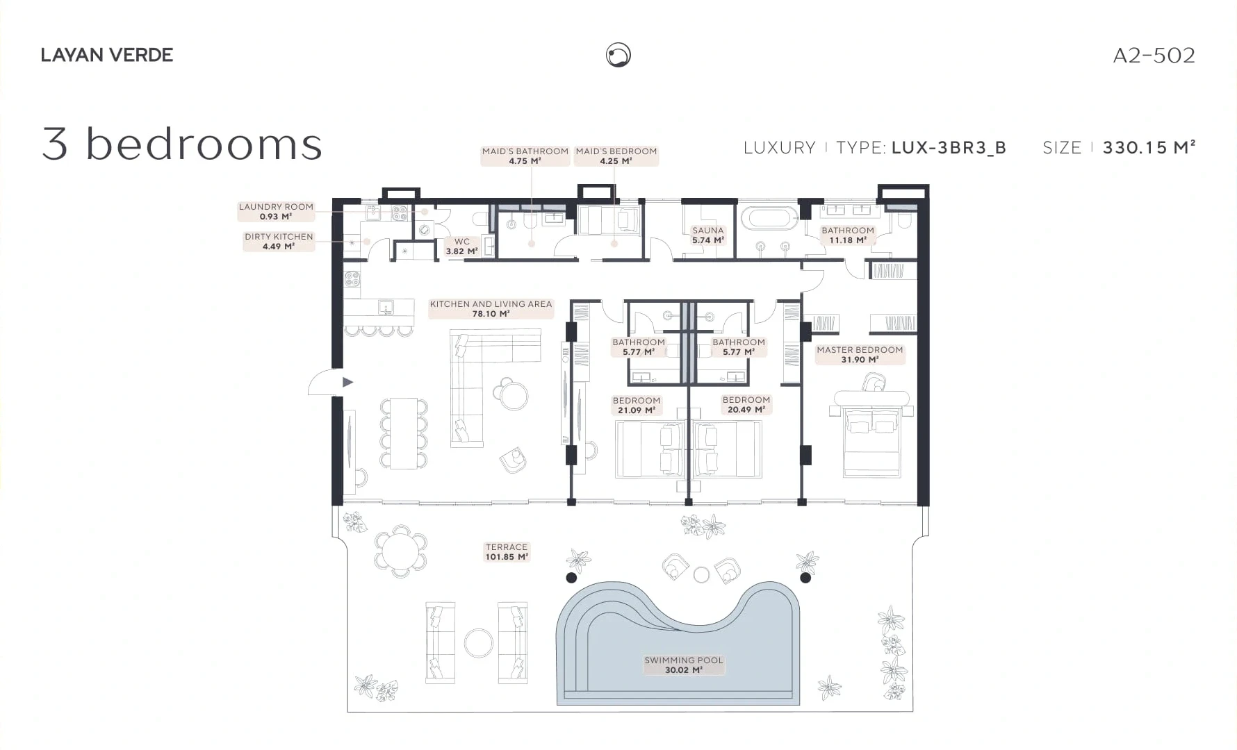 3 BR