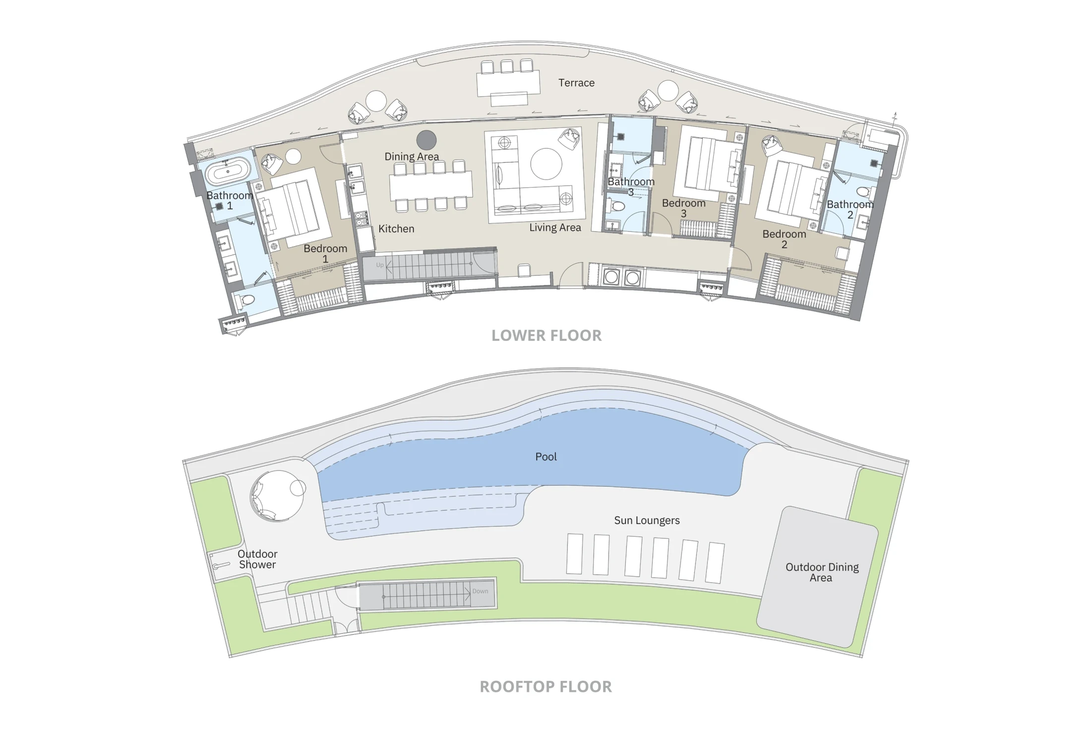 3br Penthouse