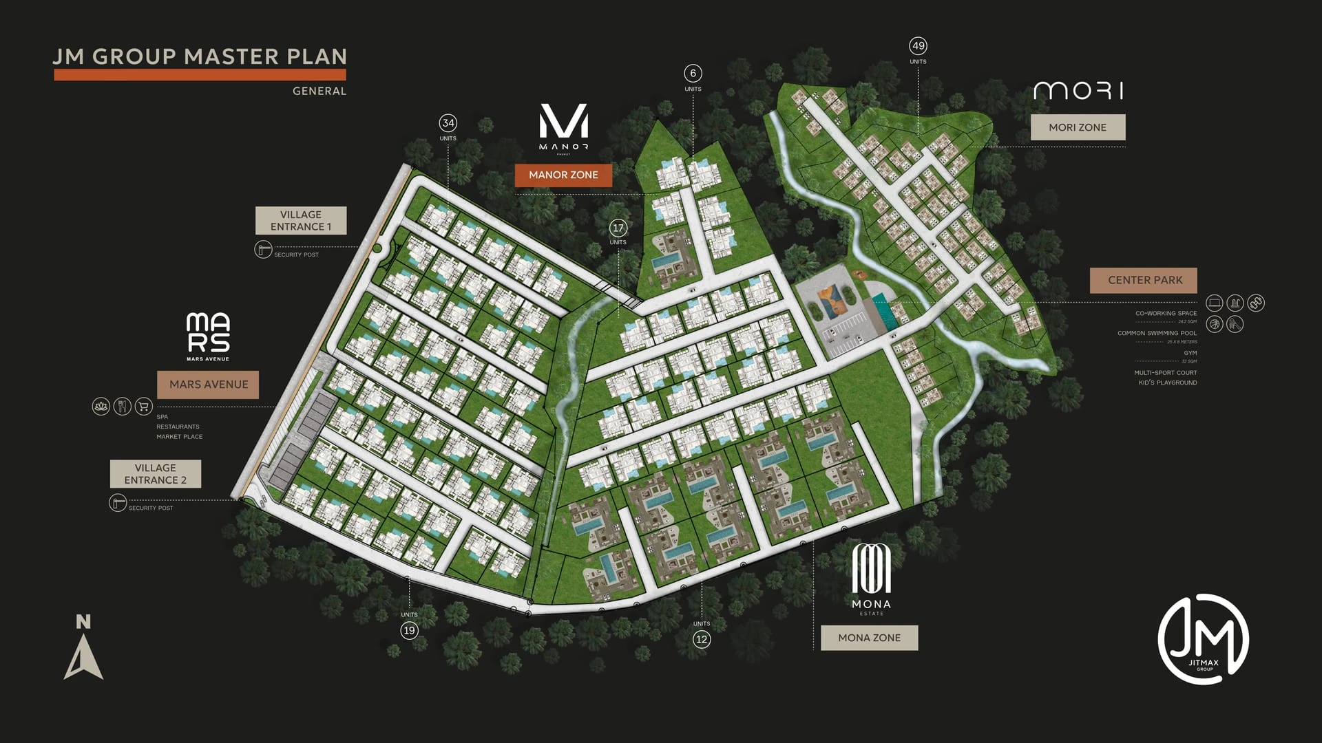 Group Masterplan