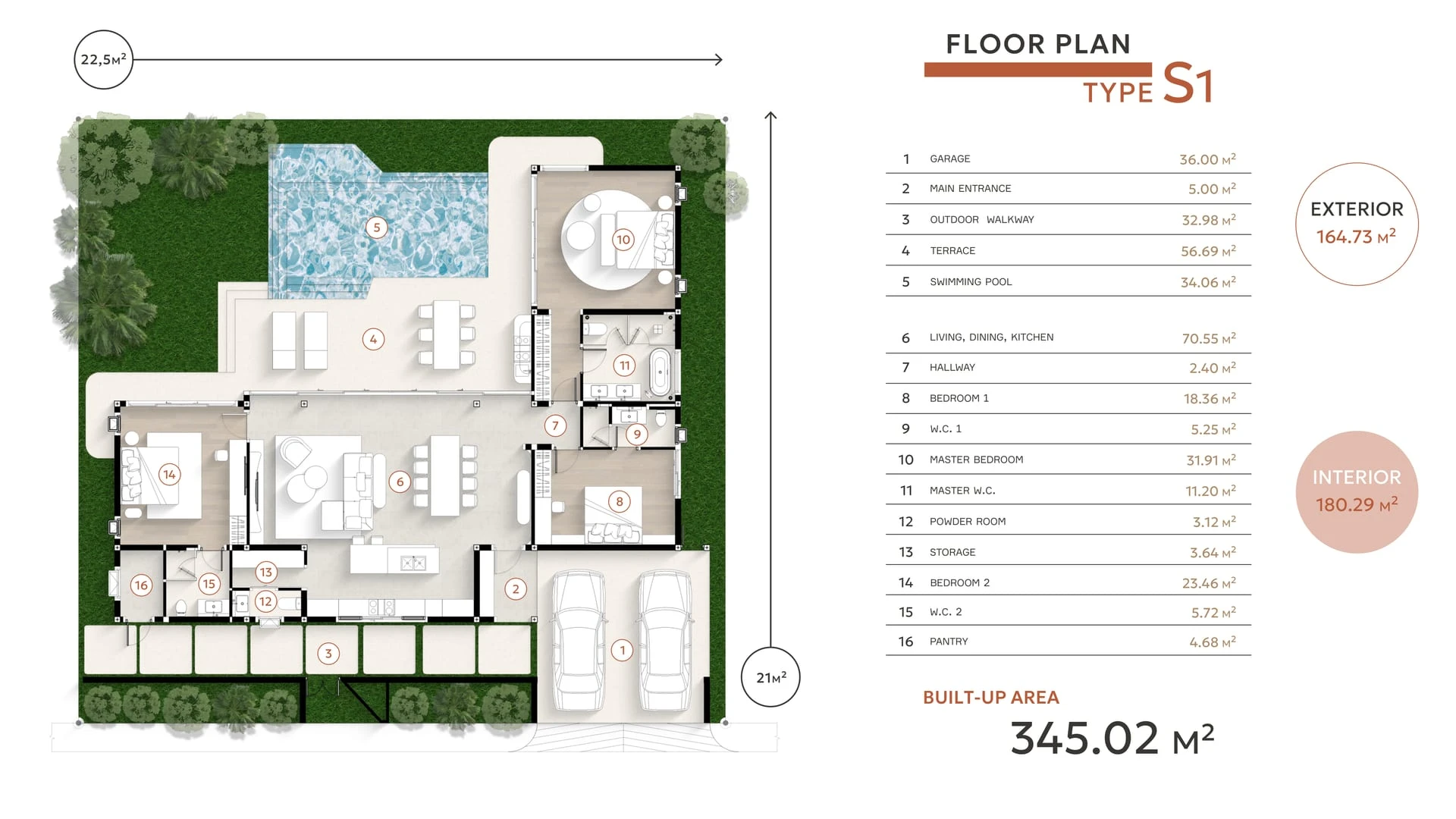3 BR