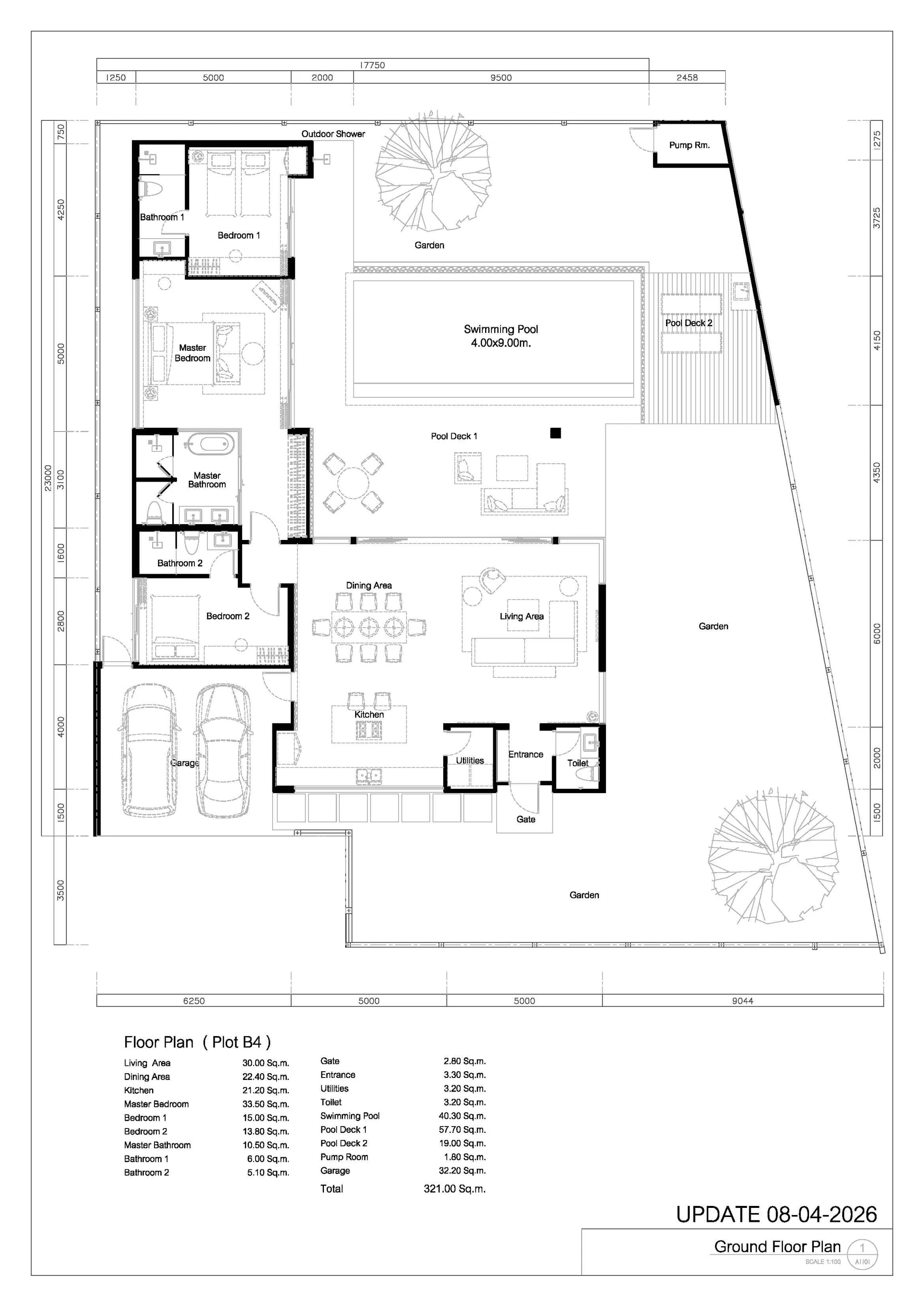 PLOT B4   20260408
