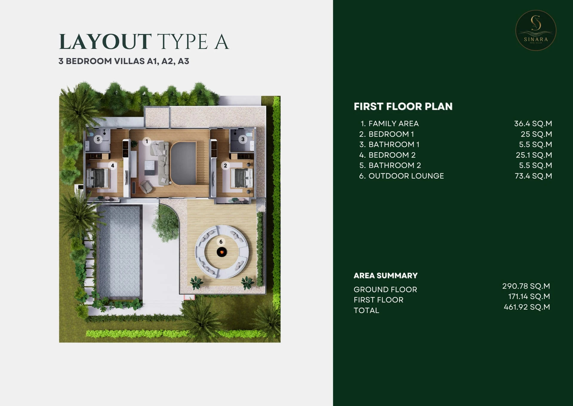 3 BR