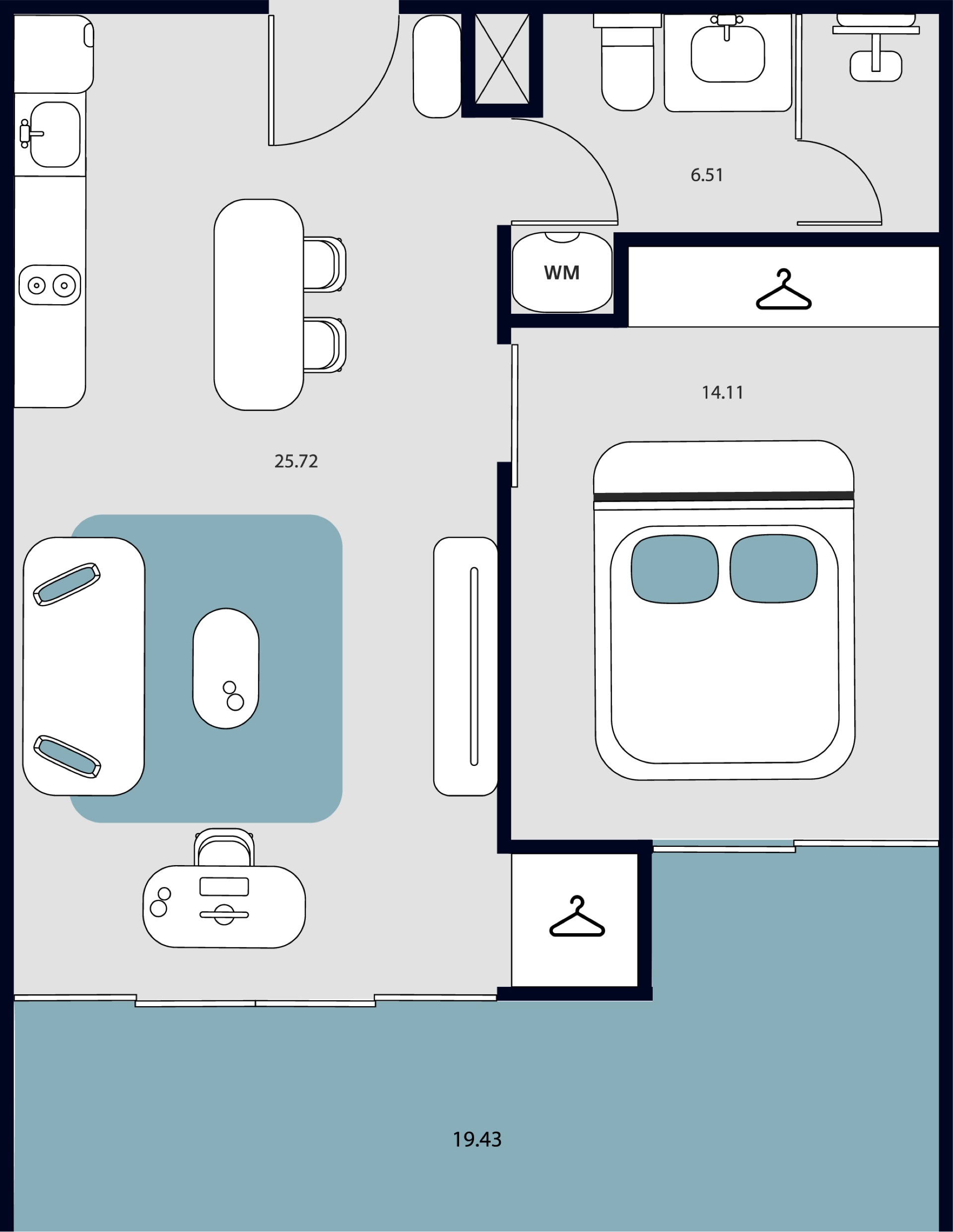 Type B3