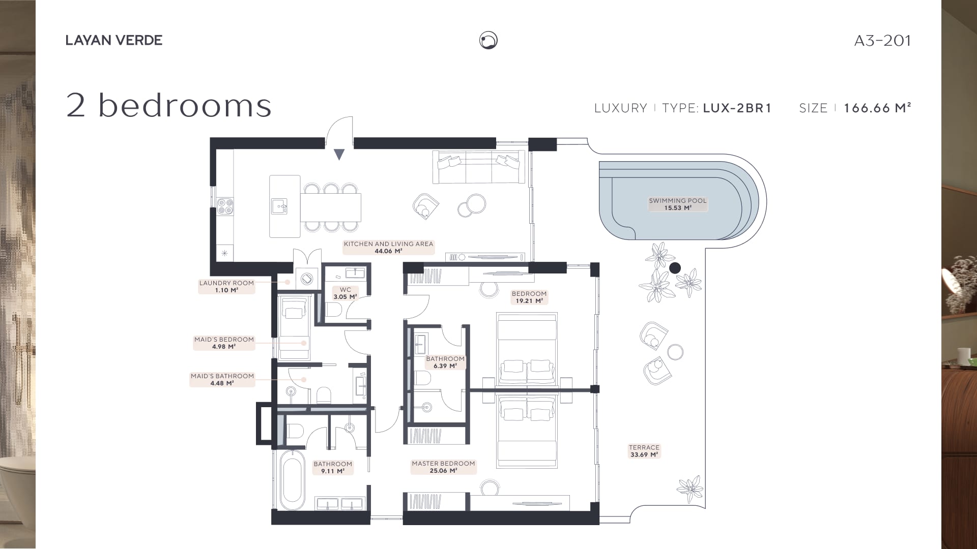2 BR