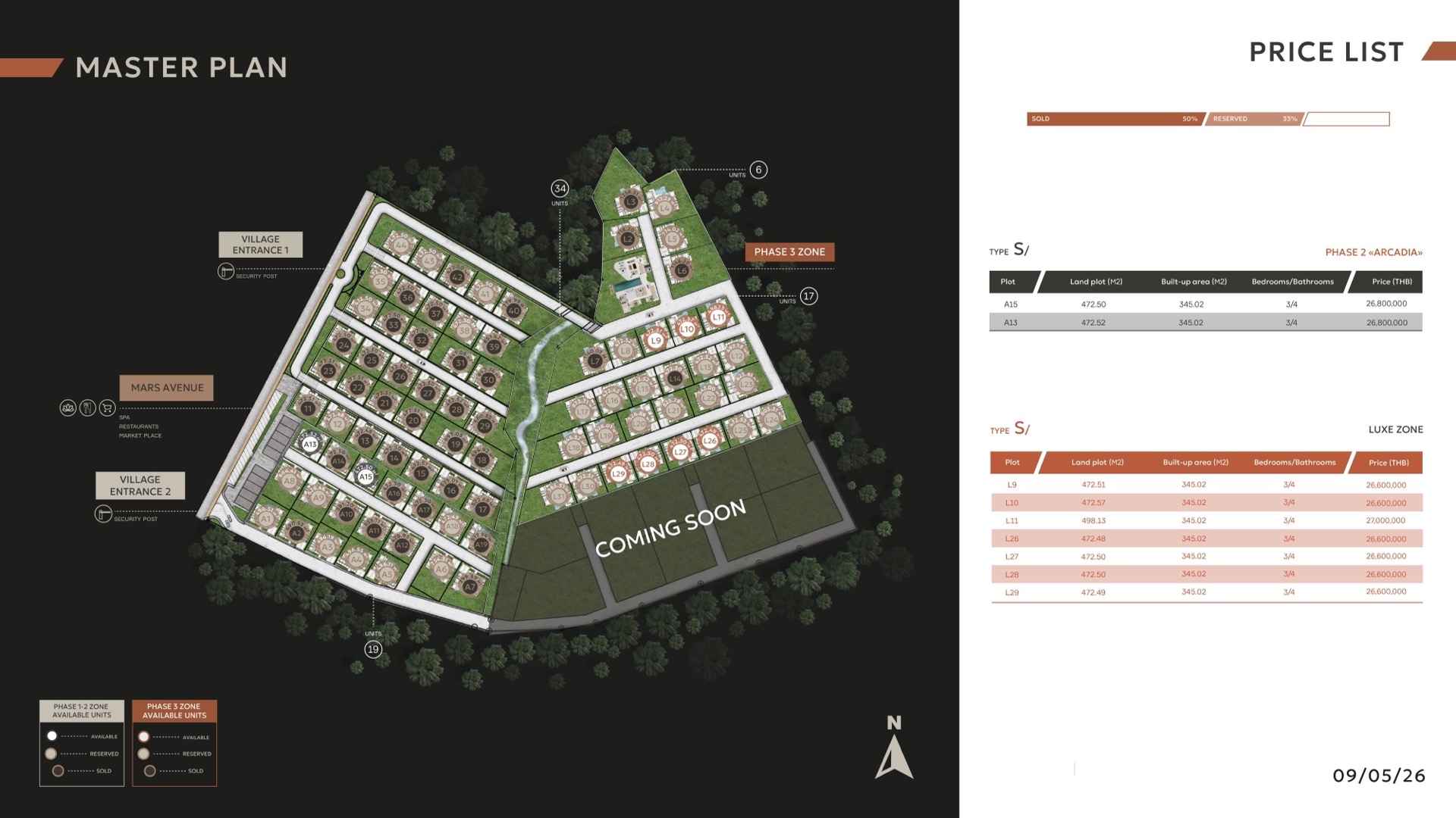 Manor Masterplan Eng With Termsheet