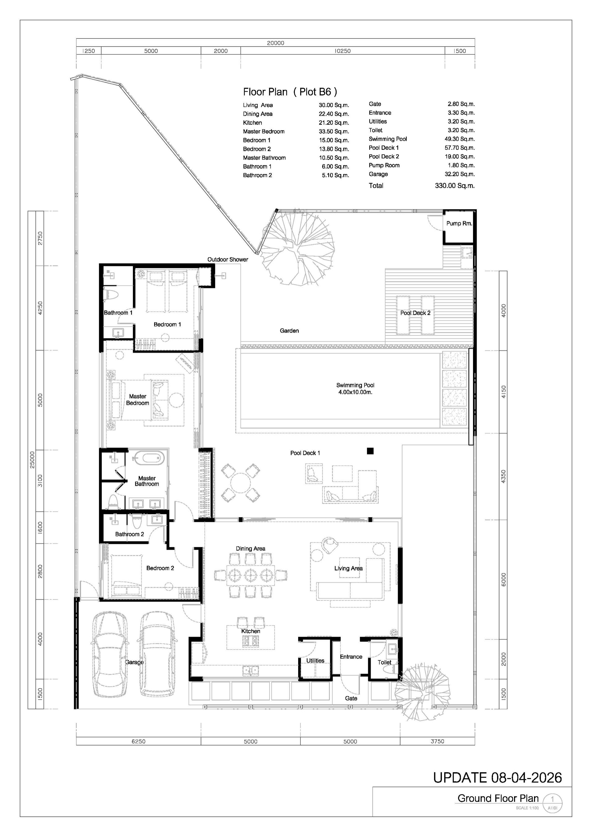 PLOT B6   20260408