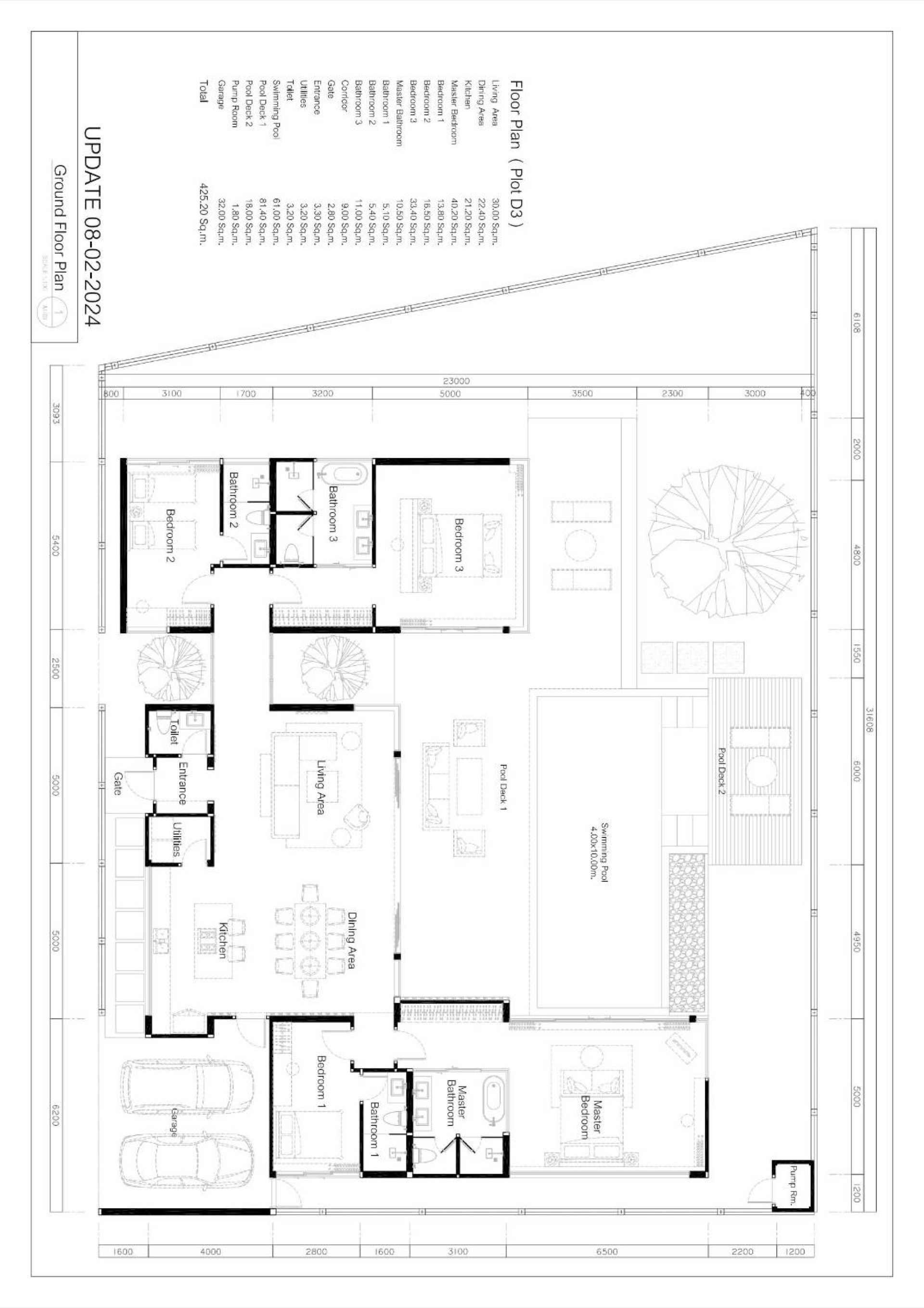 PLOT D3  MCC  MONO Champaca