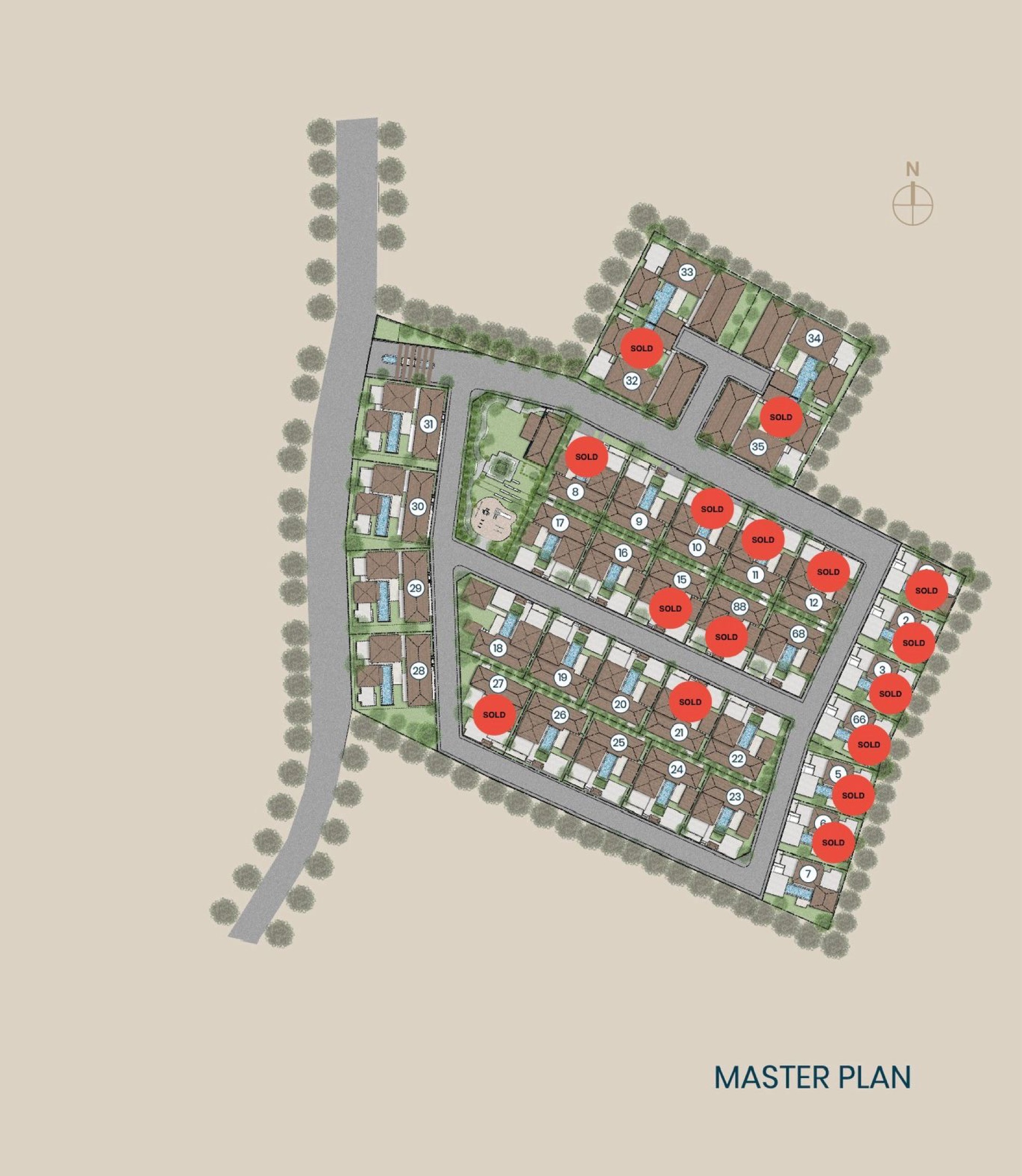 Master