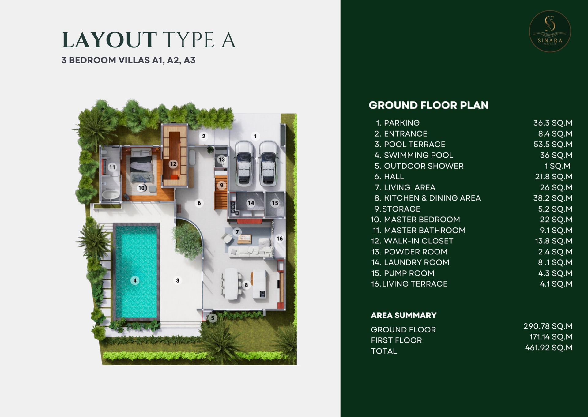 3 BR
