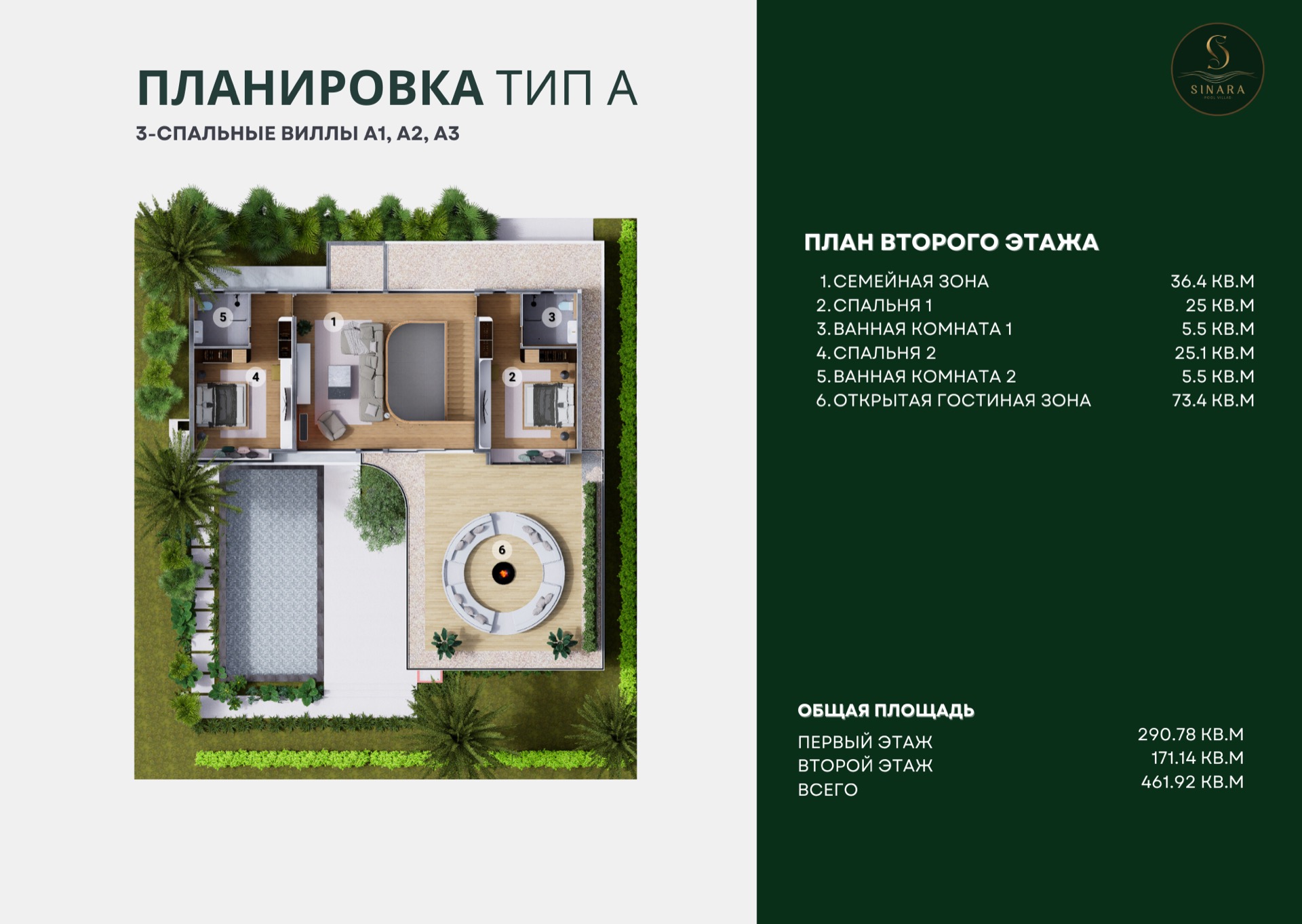 3 BR