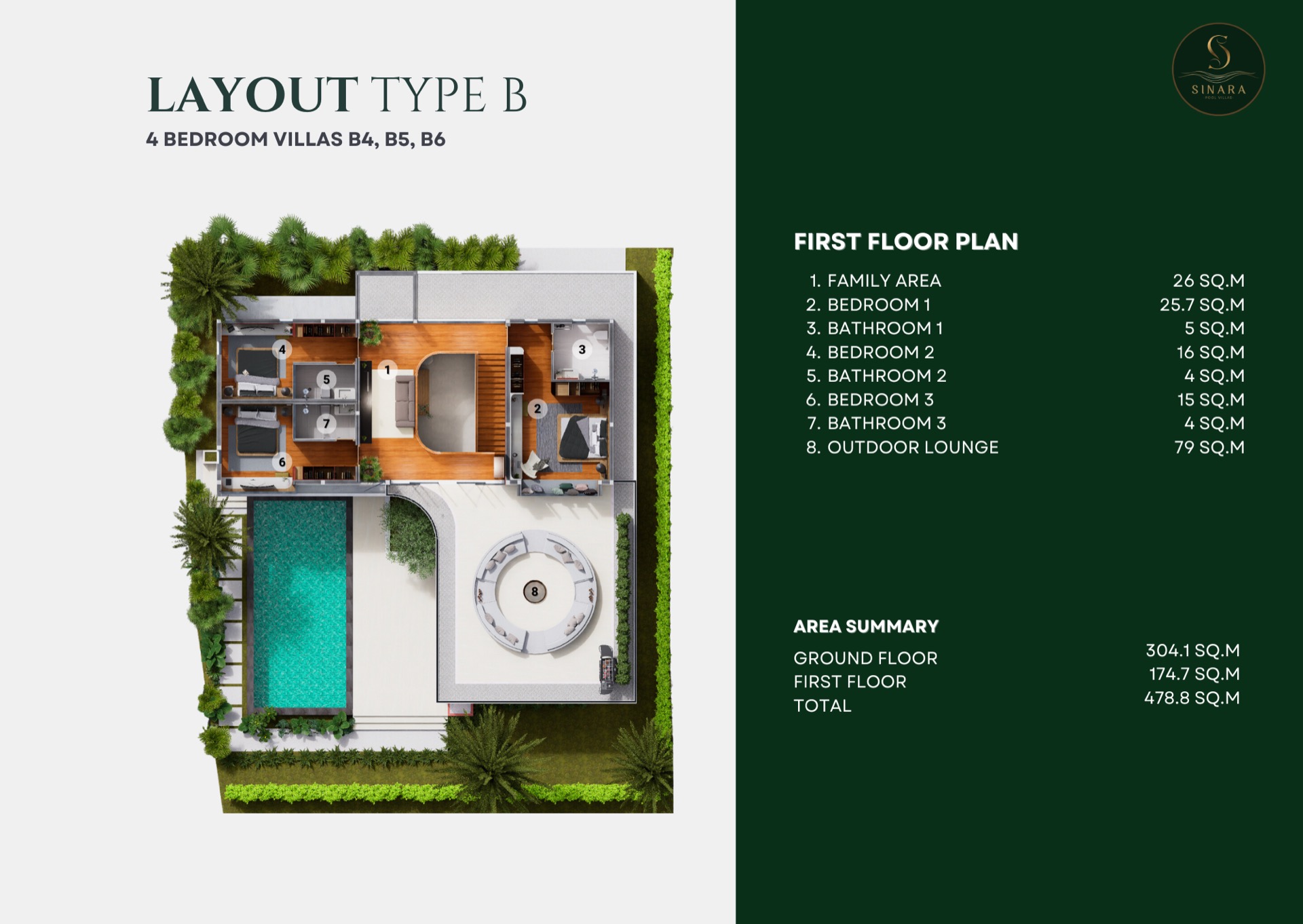 4 BR