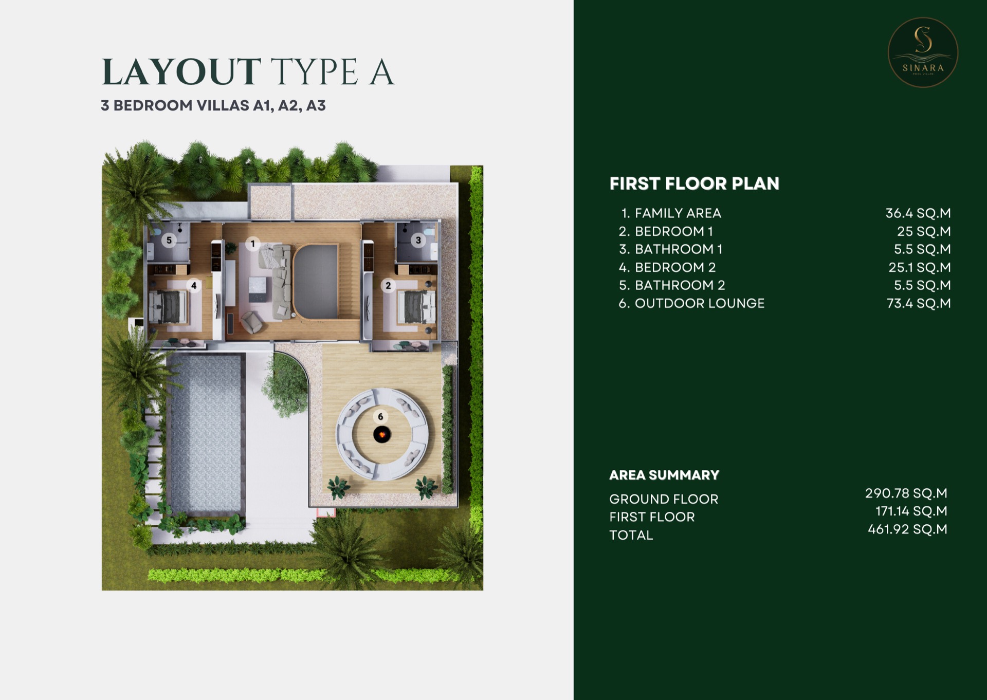 3 BR