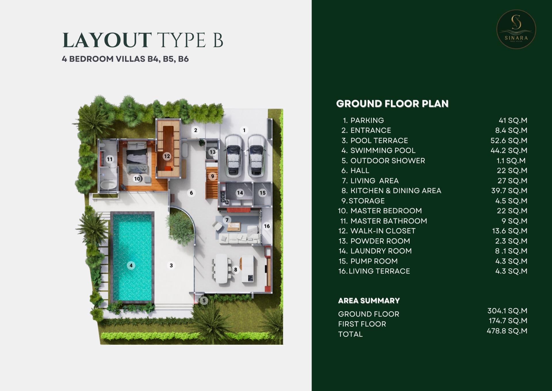 4 BR