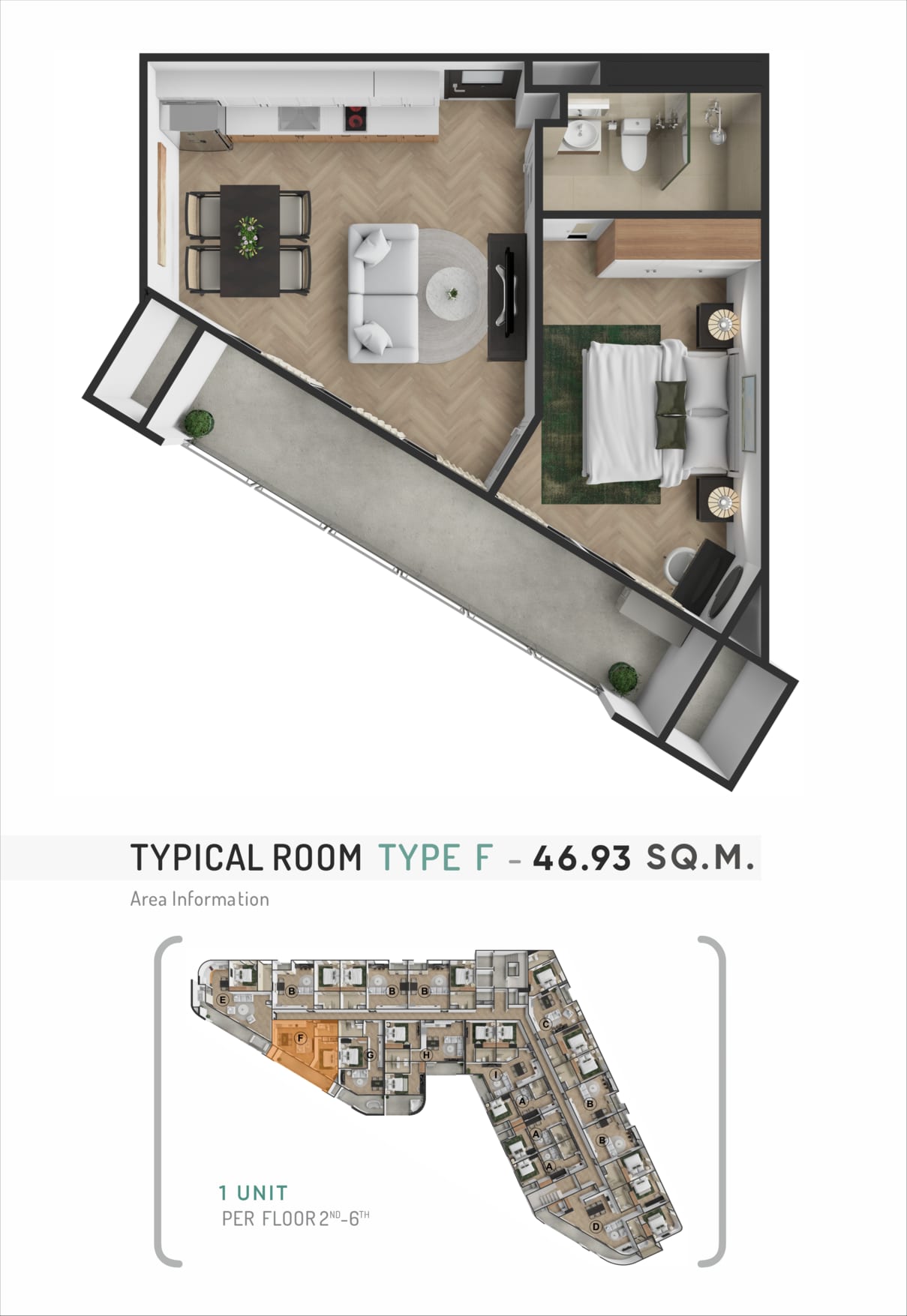 TYPE F