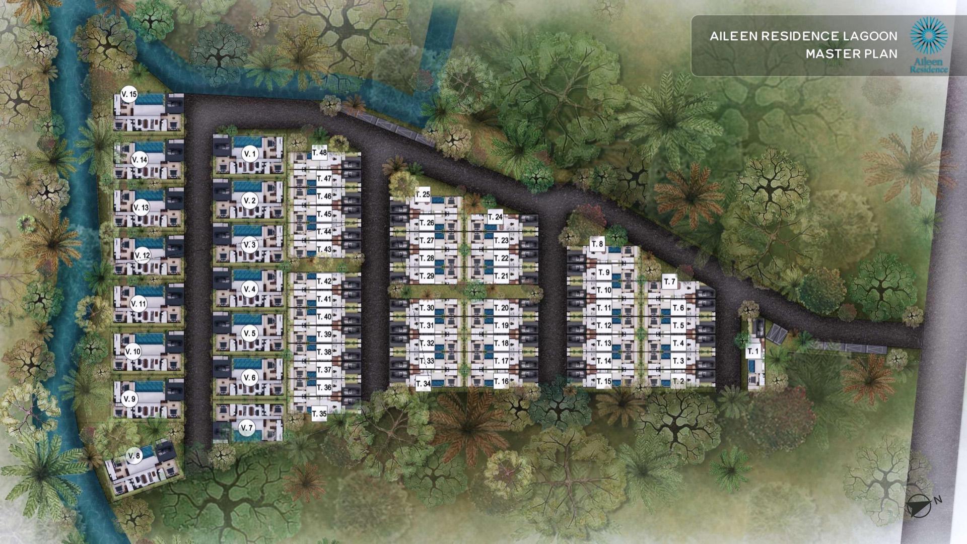 Masterplan